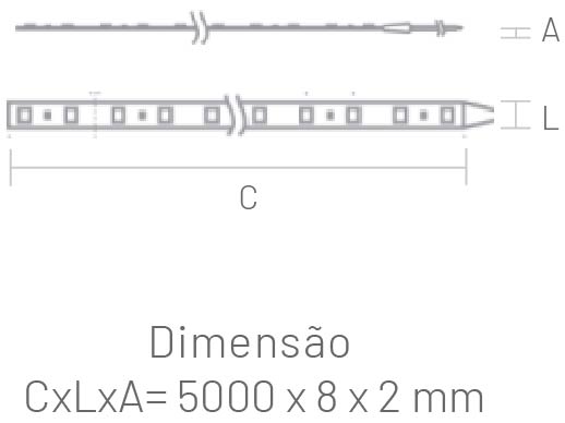 Luxline Mini Flex 7,4 W/m RGB Digital